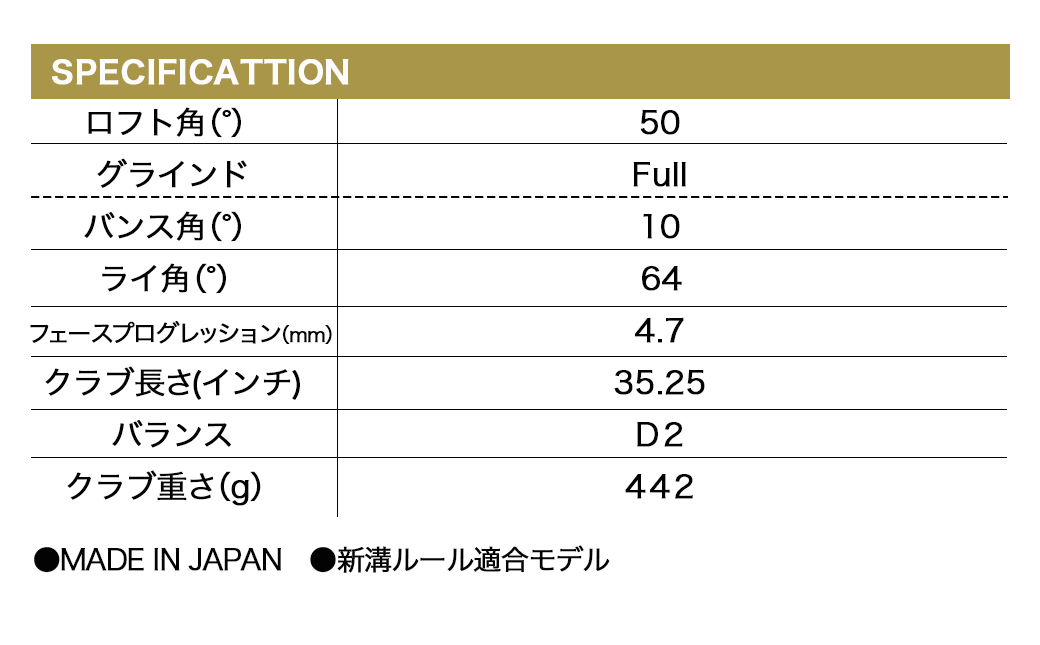 RTX DEEP FORGED 2 ウエッジ 50(Full） （KBS TOUR LITE）≪2023年モデル≫_DI-C707-ktl50F