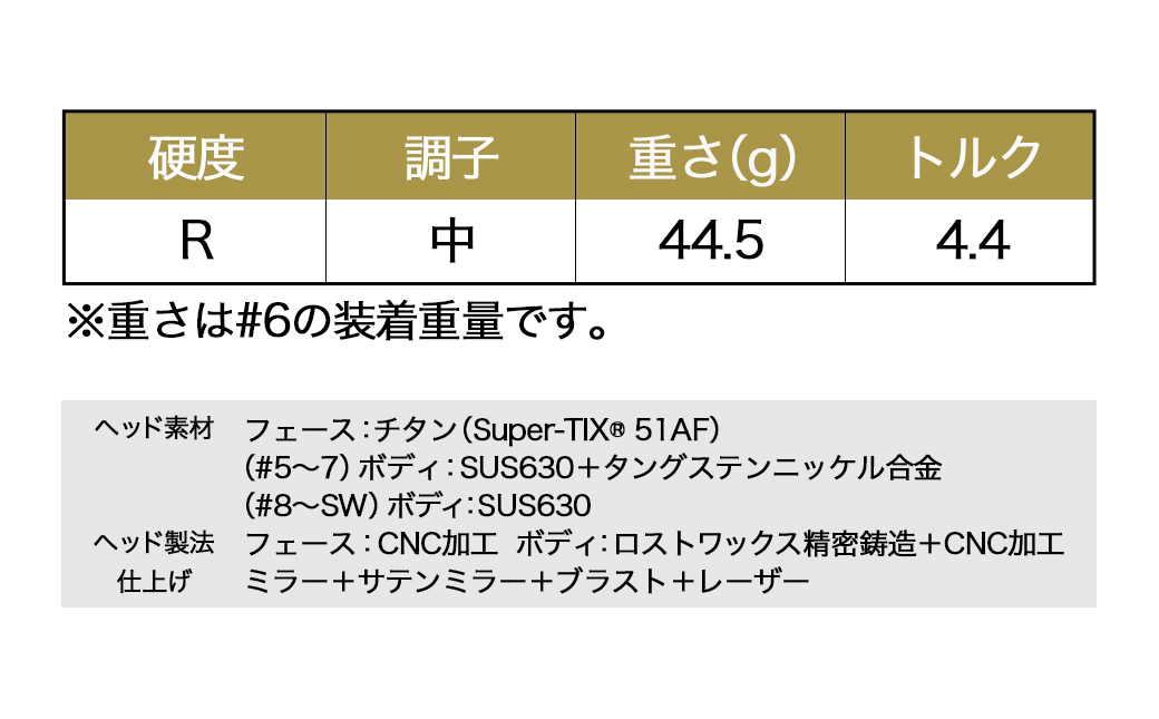 ゼクシオプライム アイアン4本セット【R】≪2023年モデル≫_ZM-C702-R