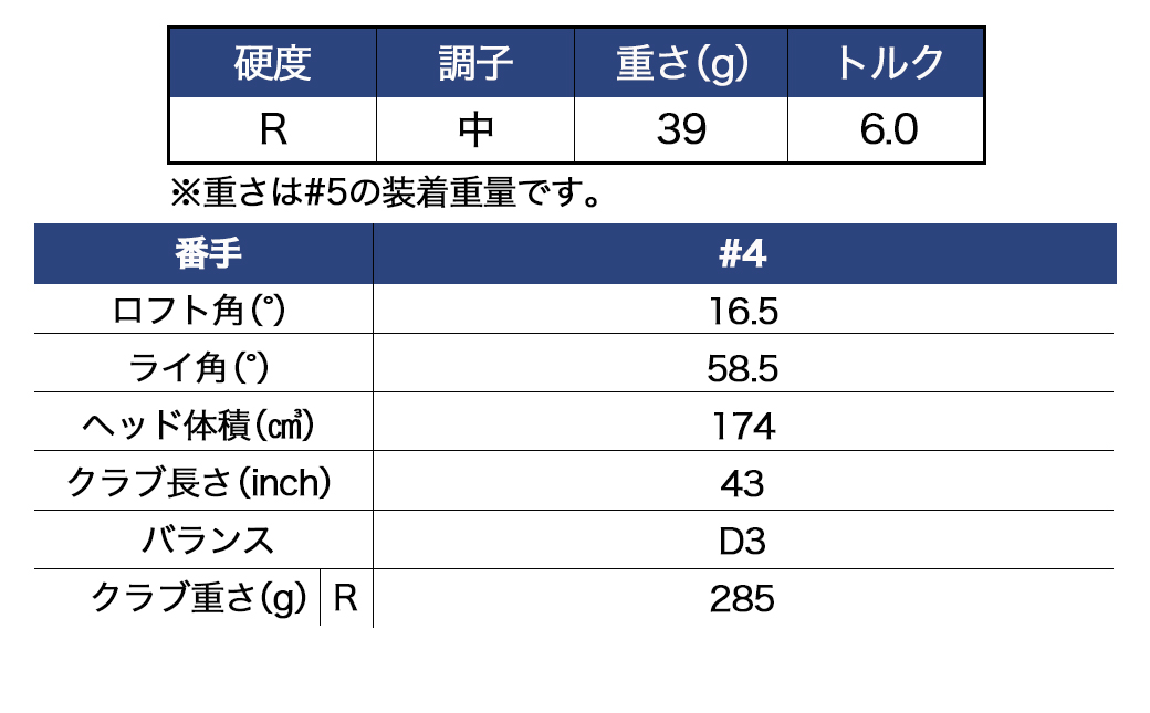 ゼクシオ 13 フェアウェイウッド【R/#4】 ≪2023年モデル≫_ZB-C704-4R