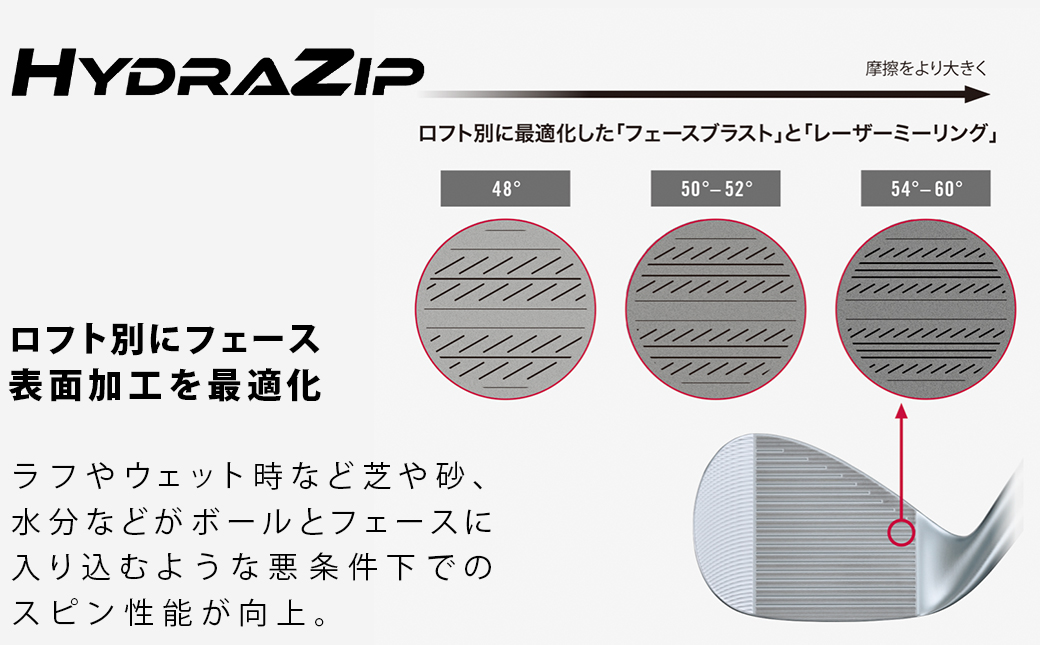 RTX DEEP FORGED 2 ウエッジ 52(Full） （KBS TOUR LITE）≪2023年モデル≫_DI-C707-ktl52F