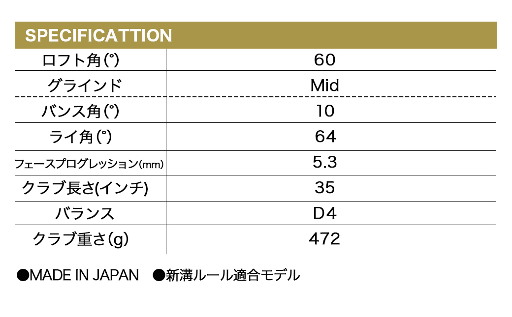 RTX DEEP FORGED 2 ウエッジ 60(Mid） （ダイナミックゴールド）≪2023年モデル≫_DI-C707-dg60M