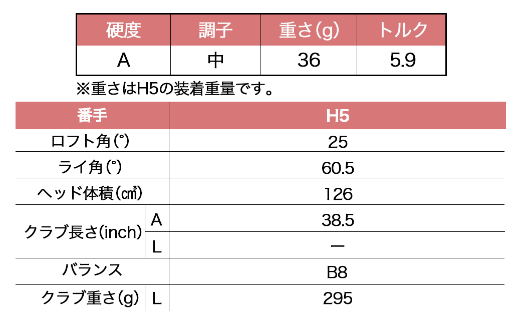 ゼクシオ 13 レディス ハイブリッド ボルドー【A/H5】 ≪2023年モデル≫_ZC-C707-H5A