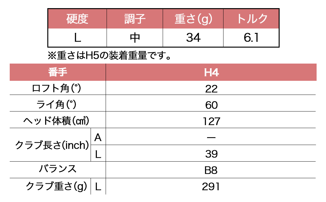 ゼクシオ 13 レディス ハイブリッド ボルドー【L/H4】 ≪2023年モデル≫_ZC-C707-H4L