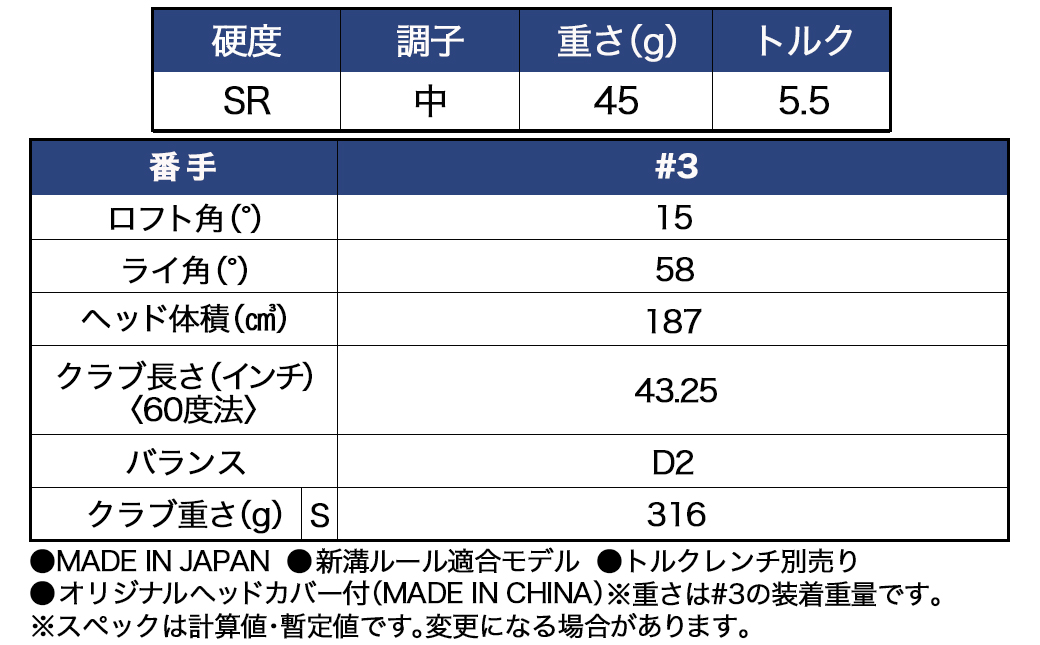 スリクソン ZXi フェアウェイウッド 【Diamana/SR/3】≪2024年モデル≫_DK-C710-3SR