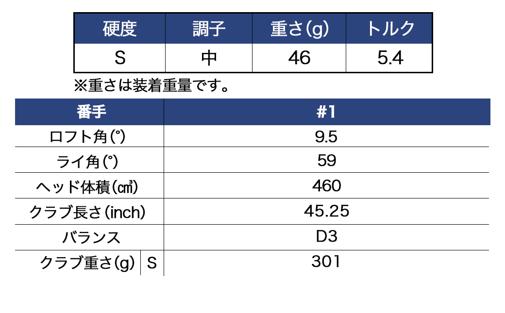 ゼクシオ エックス ドライバー【9.5/S】 ≪2023年モデル≫_ZA-C705-95S