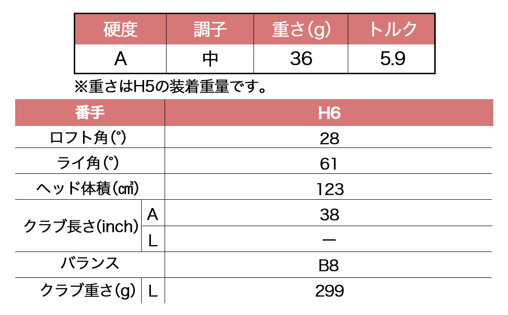 ゼクシオ 13 レディス ハイブリッド ボルドー【A/H6】 ≪2023年モデル≫_ZC-C707-H6A