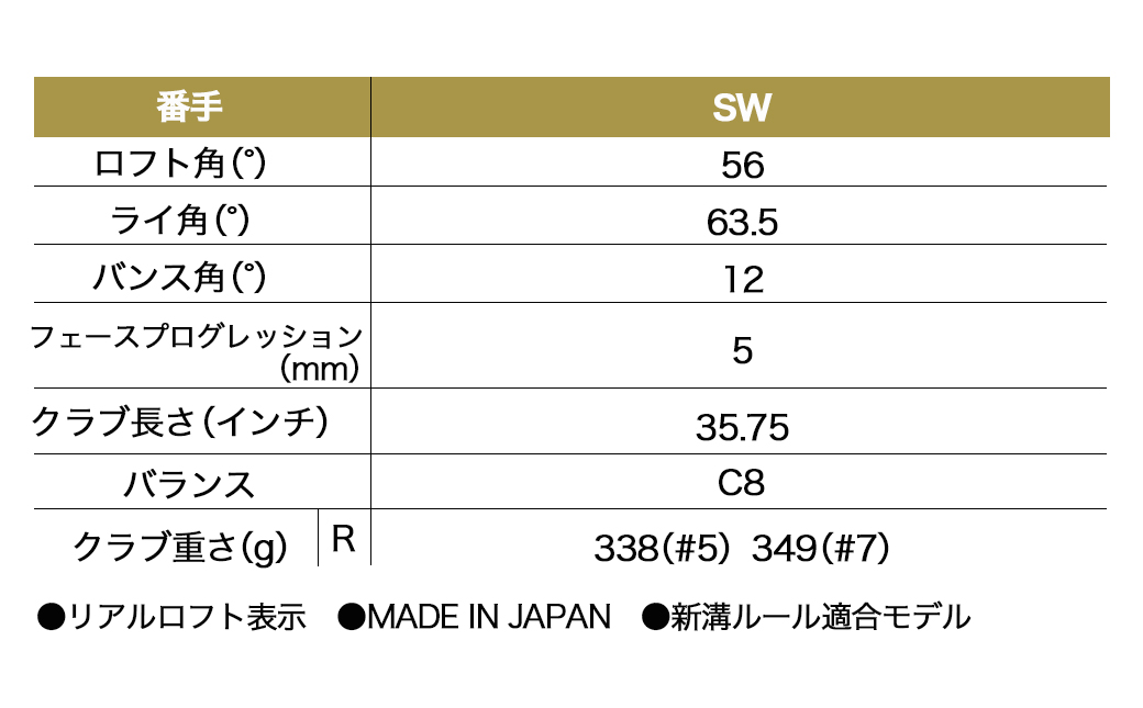 ゼクシオプライム アイアン【R2/SW 】≪2023年モデル≫_MC-C703-R2_sw