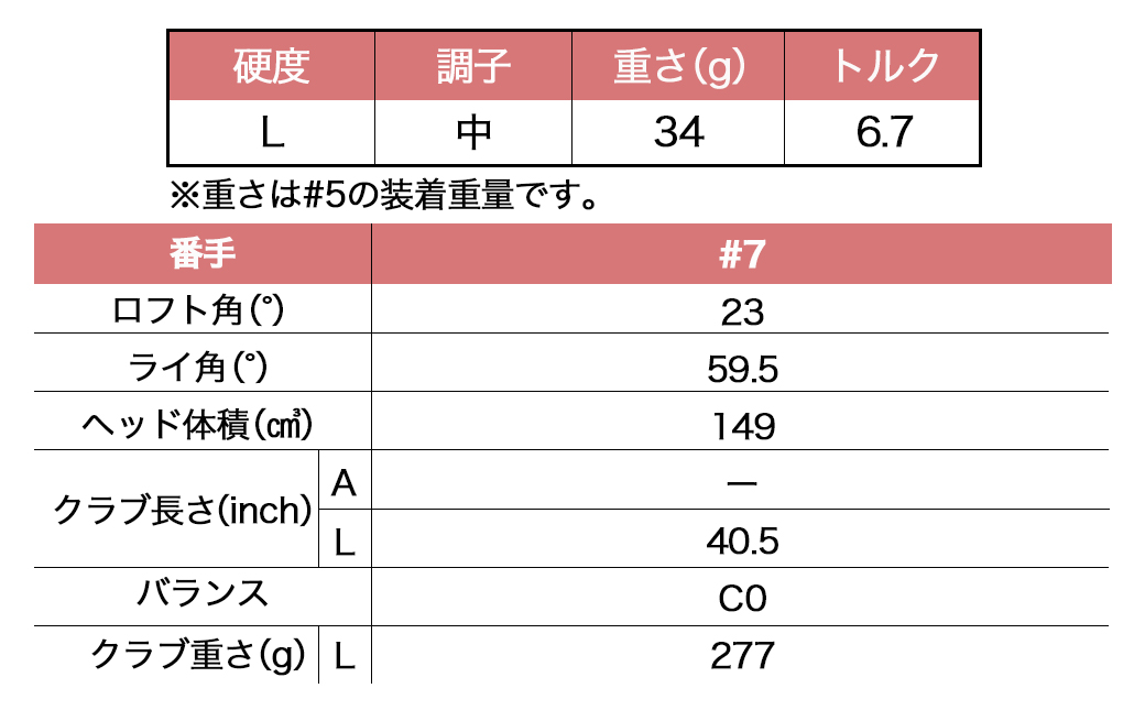 ゼクシオ 13 レディス フェアウェイウッド ボルドー【L/#7】 ≪2023年モデル≫ ゴルフボールセット_ZT-C706-7L