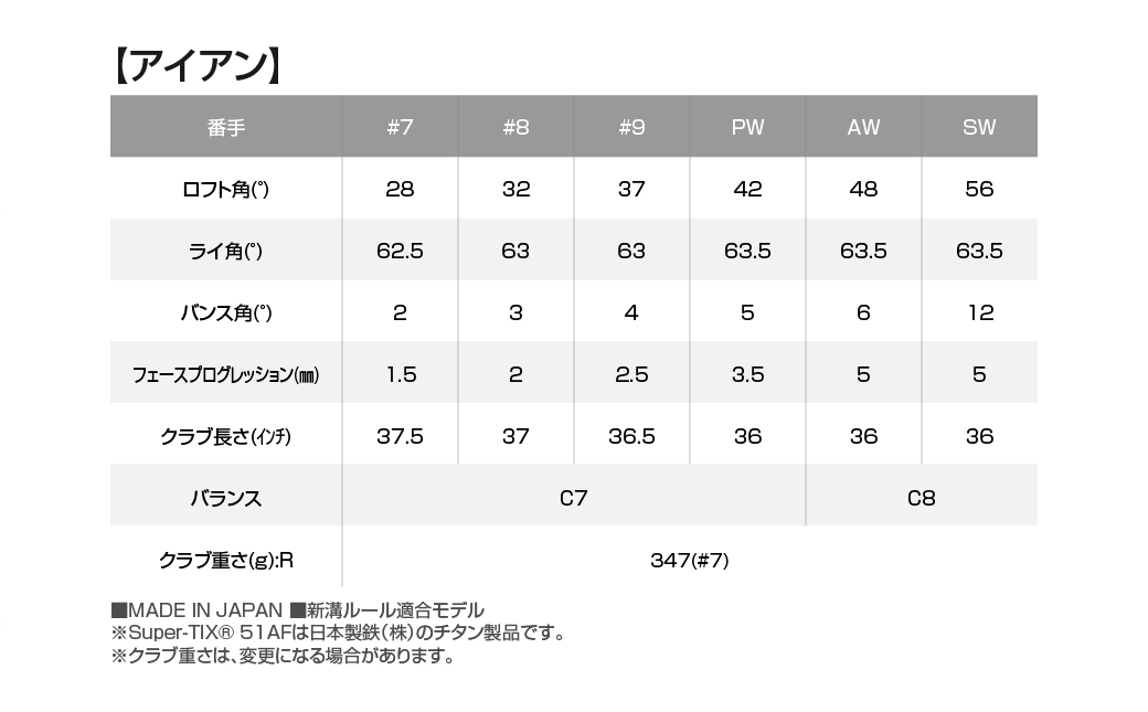 ゼクシオ プライム ゴルフクラブ 11本セット ≪2025年モデル≫_Z1-C701