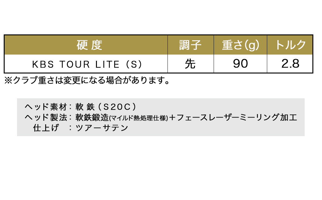 RTX DEEP FORGED 2 ウエッジ 48(Full） （KBS TOUR LITE）≪2023年モデル≫_DI-C707-ktl48F