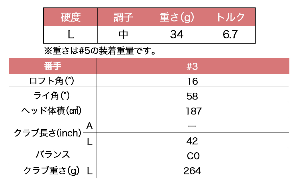 ゼクシオ 13 レディス フェアウェイウッド ボルドー【L/#3】 ≪2023年モデル≫ ゴルフボールセット_ZT-C706-3L