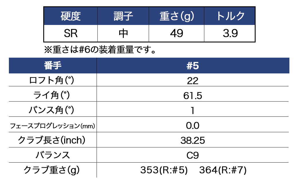 ゼクシオ 13 アイアン カーボンシャフト【SR/5】 ≪2023年モデル≫_DA-C705-5SR