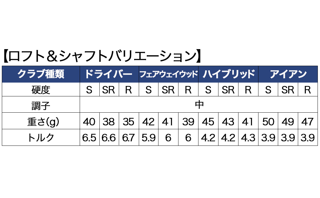 ゼクシオ 13 ゴルフクラブ 12本セット レッド  ≪2023年モデル≫_ZY-C701-RED