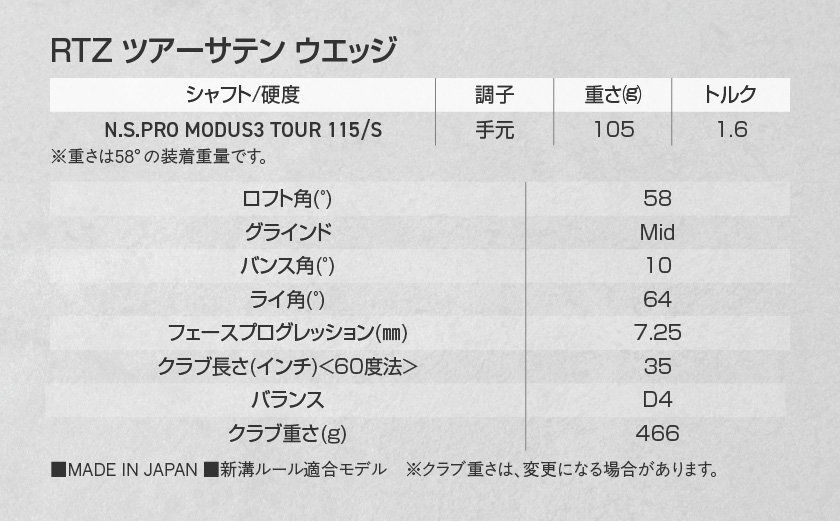 RTZ ツアーサテン ウエッジ【MODUS3/115/58度/Mid/S】《2025年モデル》_DI-C710-58M