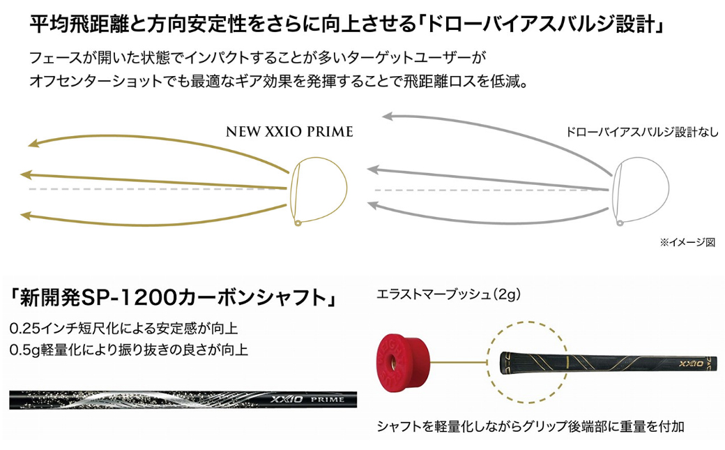 ゼクシオプライム ドライバー【SR/10.5/#1】≪2023年モデル≫_ZS-C701-SR_105