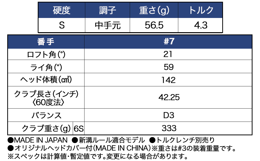 スリクソン ZXi フェアウェイウッド 【VENTUS/S/7】≪2024年モデル≫_DK-C711-7S