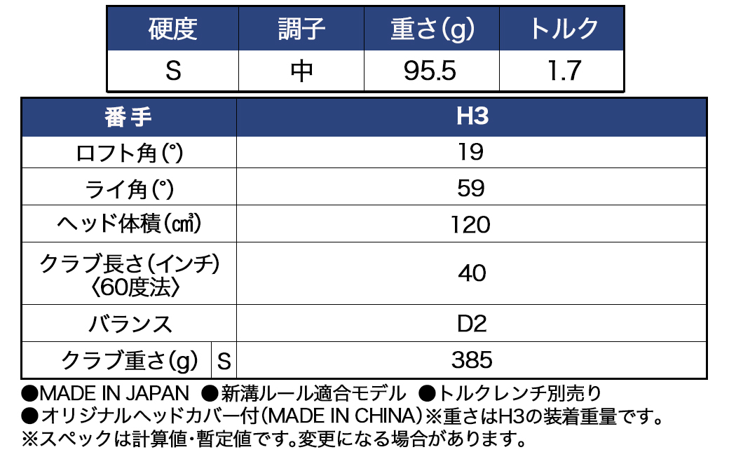 スリクソン ZXi ハイブリッド スチールシャフト 【S/H3】≪2024年モデル≫_DB-C709-H3S