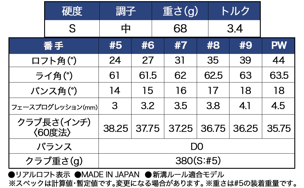 スリクソン ZXi5 アイアン6本セット カーボンシャフト 【Diamana】≪2024年モデル≫_ZP-C702-OD