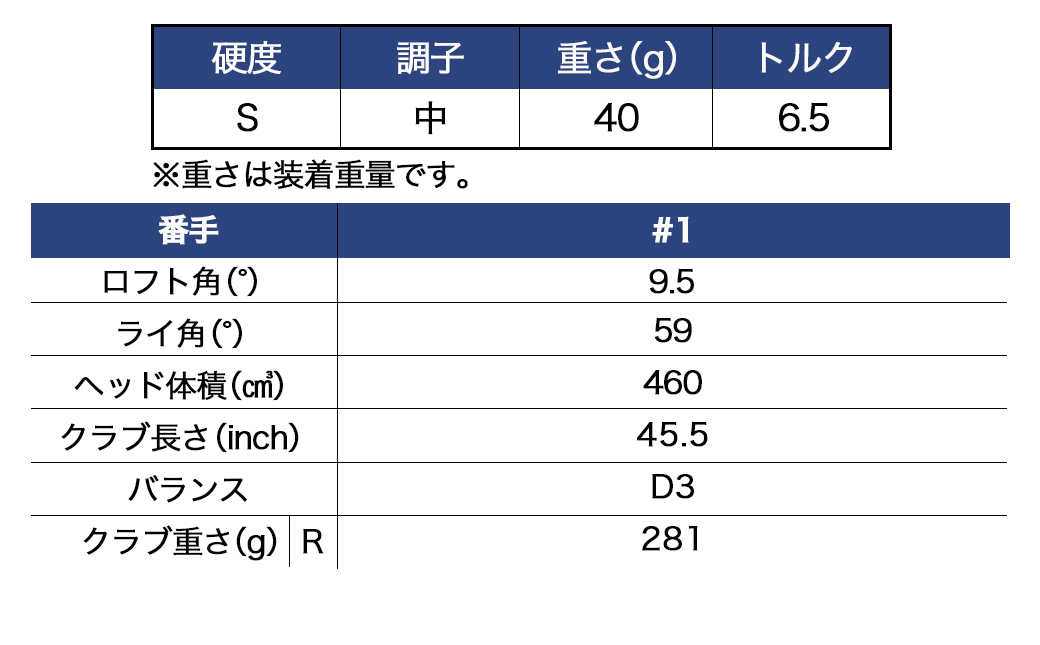 ゼクシオ 13 ドライバー【9.5/S】 ≪2023年モデル≫_ZA-C704-95S