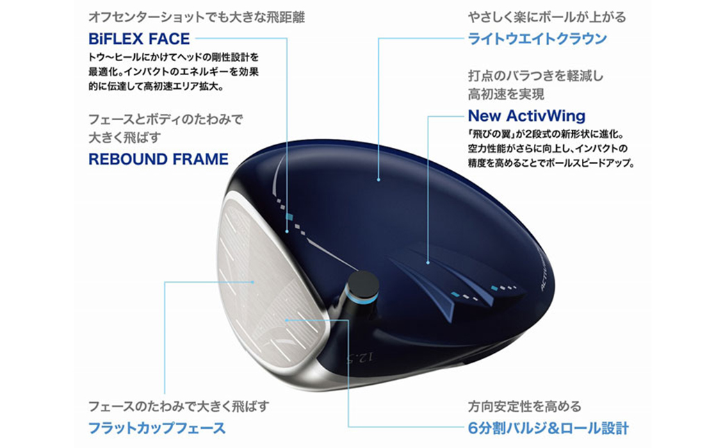 ゼクシオ 13 レディス ドライバー ブルー 【12.5/L】 ≪2023年モデル≫_ZA-C706-125L