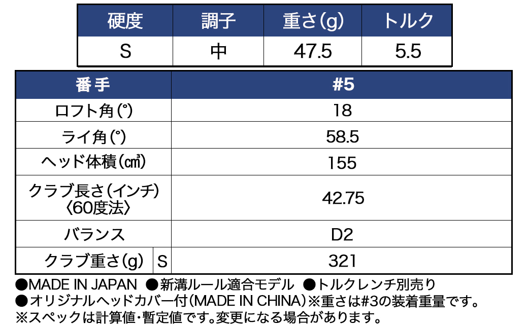 スリクソン ZXi フェアウェイウッド 【Diamana/S/5/LH】≪2024年モデル≫左利き用_DK-C710-5SLH