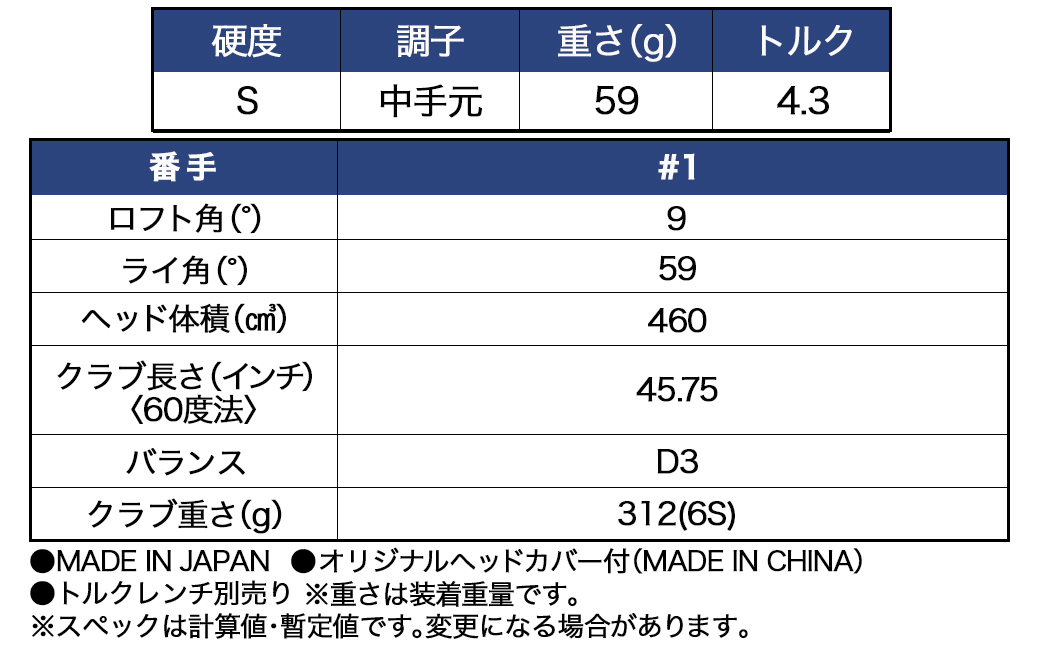 スリクソン ZXi LS ドライバー 【S/9】≪2024年モデル≫_CK-C703-9S