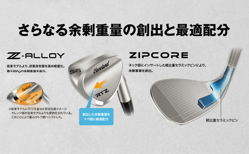 RTZ ツアーサテン ウエッジ【950GH/neo/58度/Low/S】《2025年モデル》_DI-C709-58L