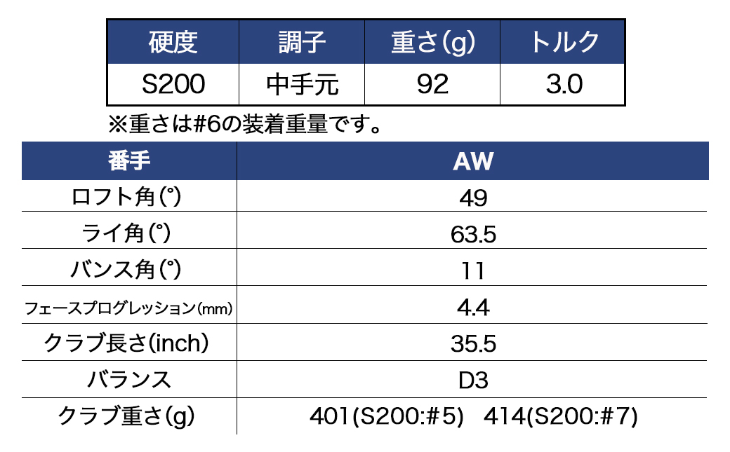 ゼクシオ エックス アイアン  スチールシャフト【S200/AW】 ≪2023年モデル≫_DA-C708-AWS