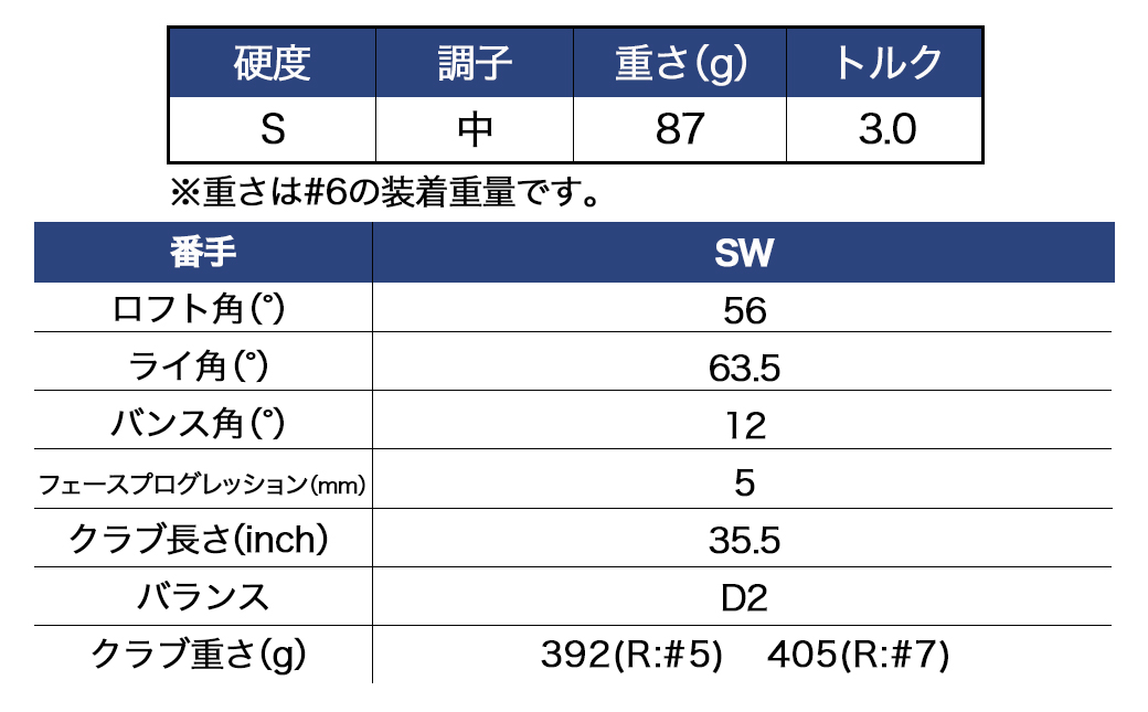 ゼクシオ 13 アイアン スチールシャフト【S/SW】 ≪2023年モデル≫_DA-C706-SWS