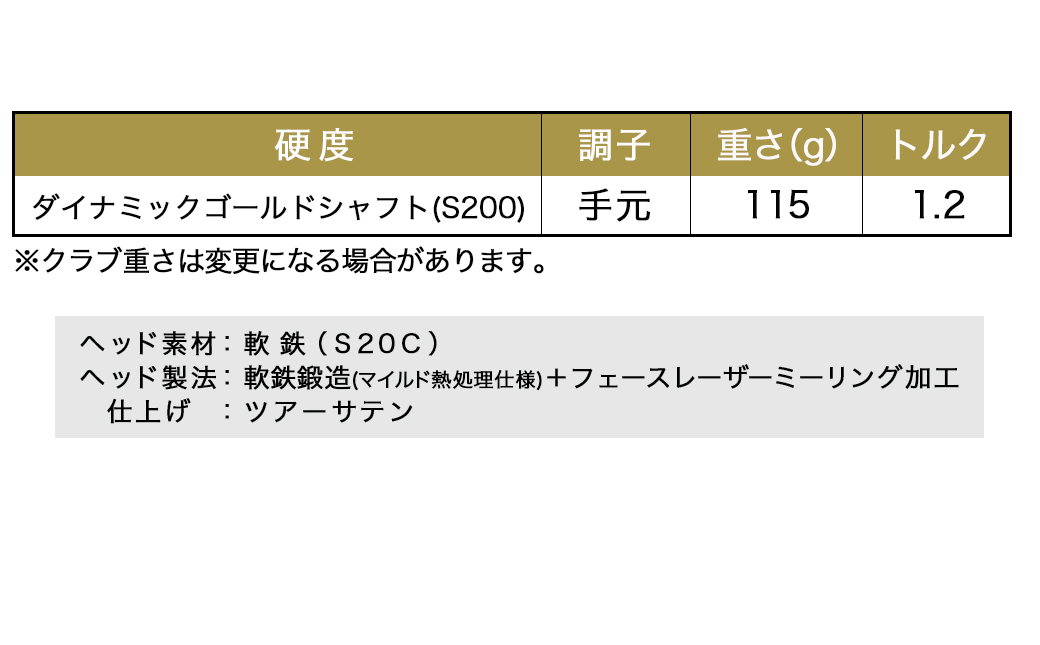 RTX DEEP FORGED 2 ウエッジ 56(Mid） （ダイナミックゴールド）≪2023年モデル≫_DI-C707-dg56M