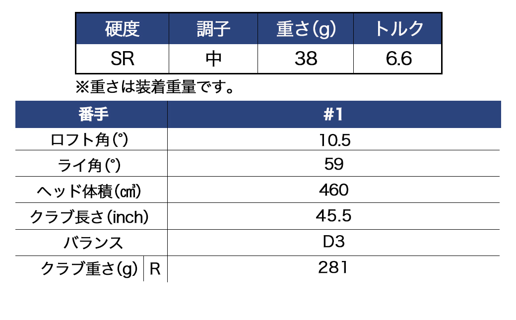 ゼクシオ 13 ドライバー【10.5/SR】 ≪2023年モデル≫_ZA-C704-105SR