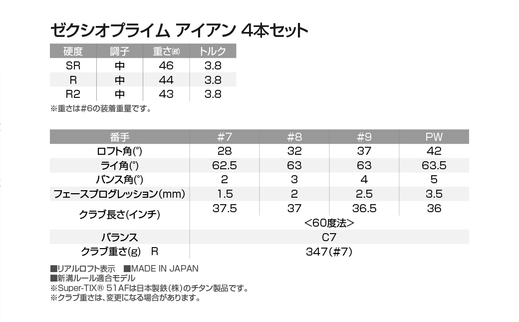 ゼクシオ プライム アイアン 4本セット【R】《2025年モデル》_ZM-C706-R