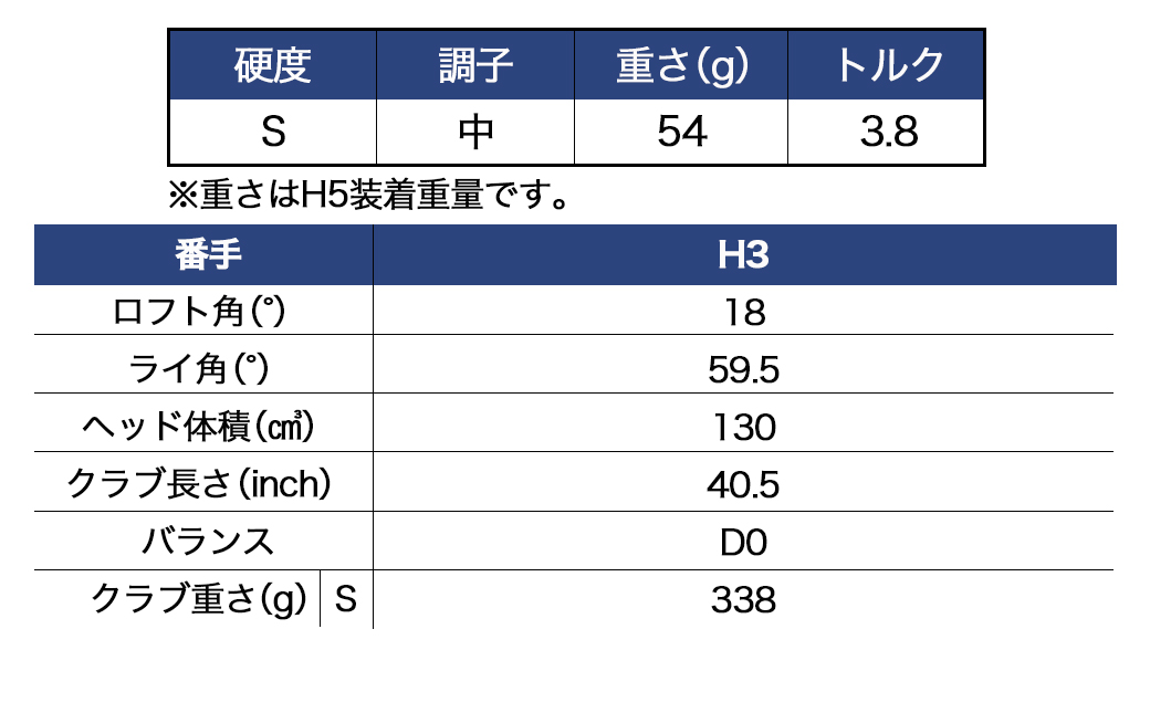 ゼクシオ エックス ハイブリッド 【S/H3】 ≪2023年モデル≫_ZC-C705-H3S