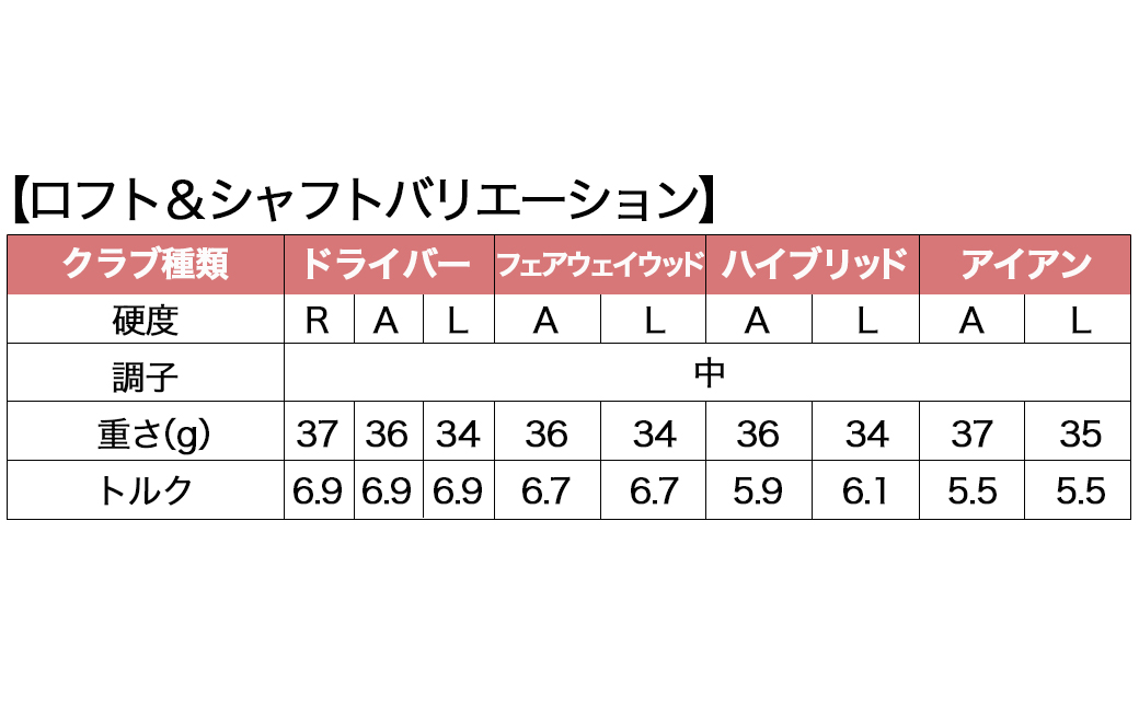 ゼクシオ 13 レディス ゴルフクラブ 10本セット  ボルドー ≪2023年モデル≫_ZZ-C701-BLD