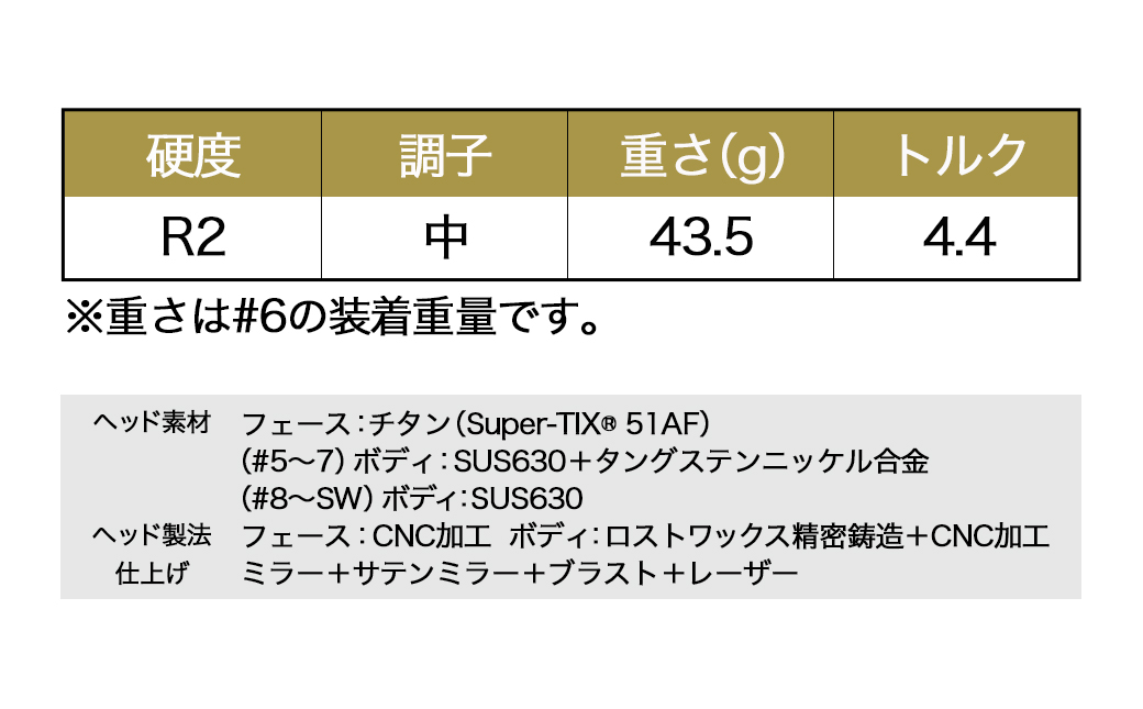 ゼクシオプライム アイアン【R2/SW 】≪2023年モデル≫_MC-C703-R2_sw