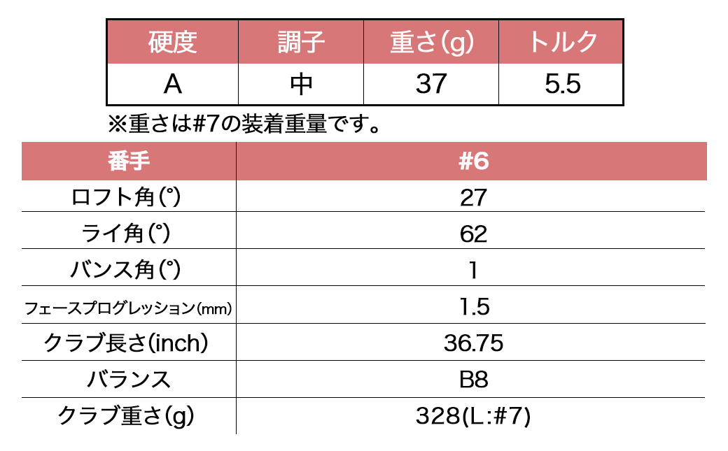 ゼクシオ 13 レディス アイアン ボルドー 【A/6】≪2023年モデル≫_DA-C710-6A