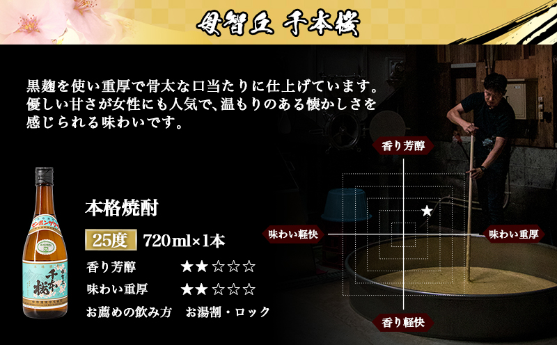【柳田酒造】山田錦千本桜・母智丘千本桜(25度)720ml×2本 ≪みやこんじょ特急便≫_AA-0751