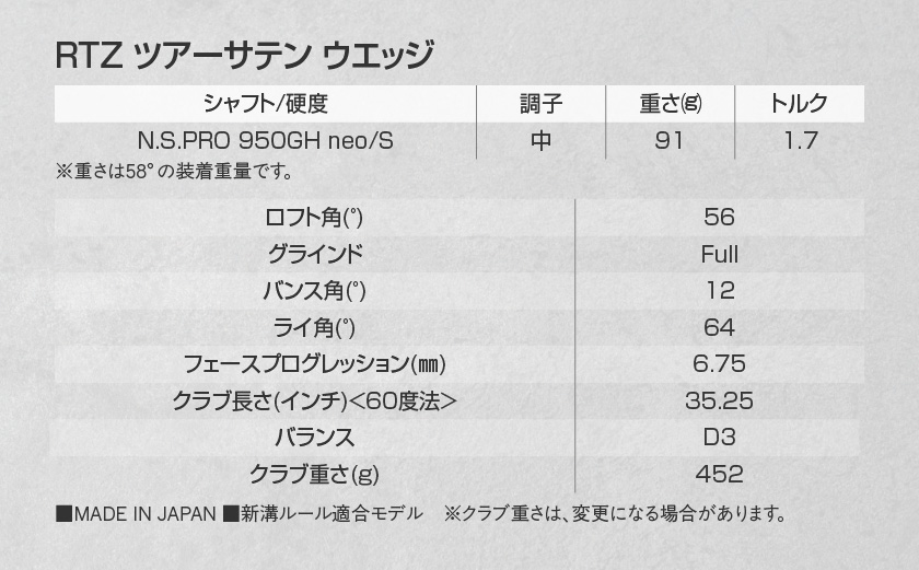 RTZ ツアーサテン ウエッジ【950GH/neo/56度/Full/S】《2025年モデル》_DI-C709-56F