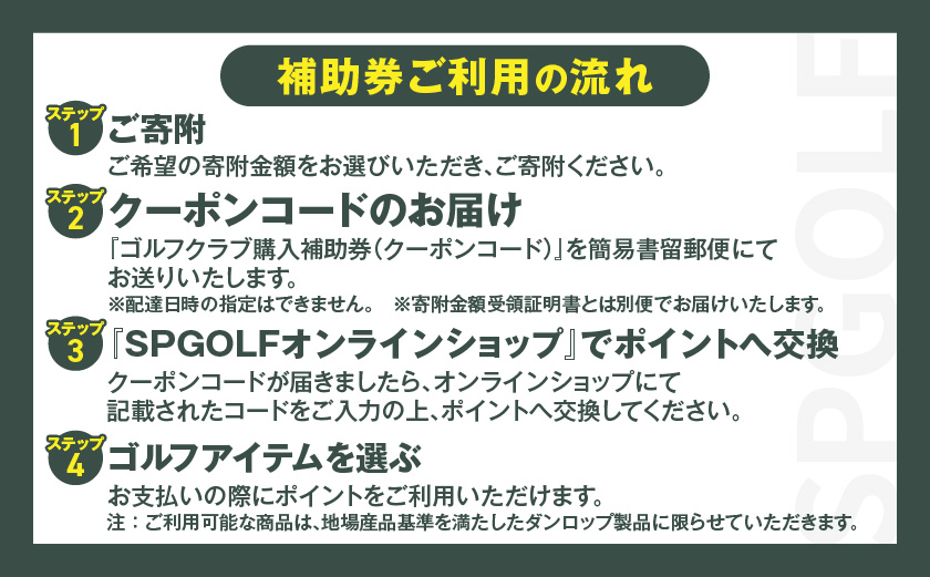 ゴルフクラブ購入補助券 60,000円_GF-C701