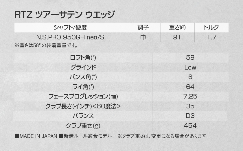 RTZ ツアーサテン ウエッジ【950GH/neo/58度/Low/S】《2025年モデル》_DI-C709-58L