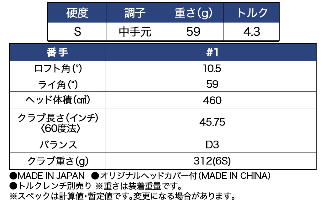 スリクソン ZXi LS ドライバー 【S/10.5】≪2024年モデル≫_CK-C703-105S