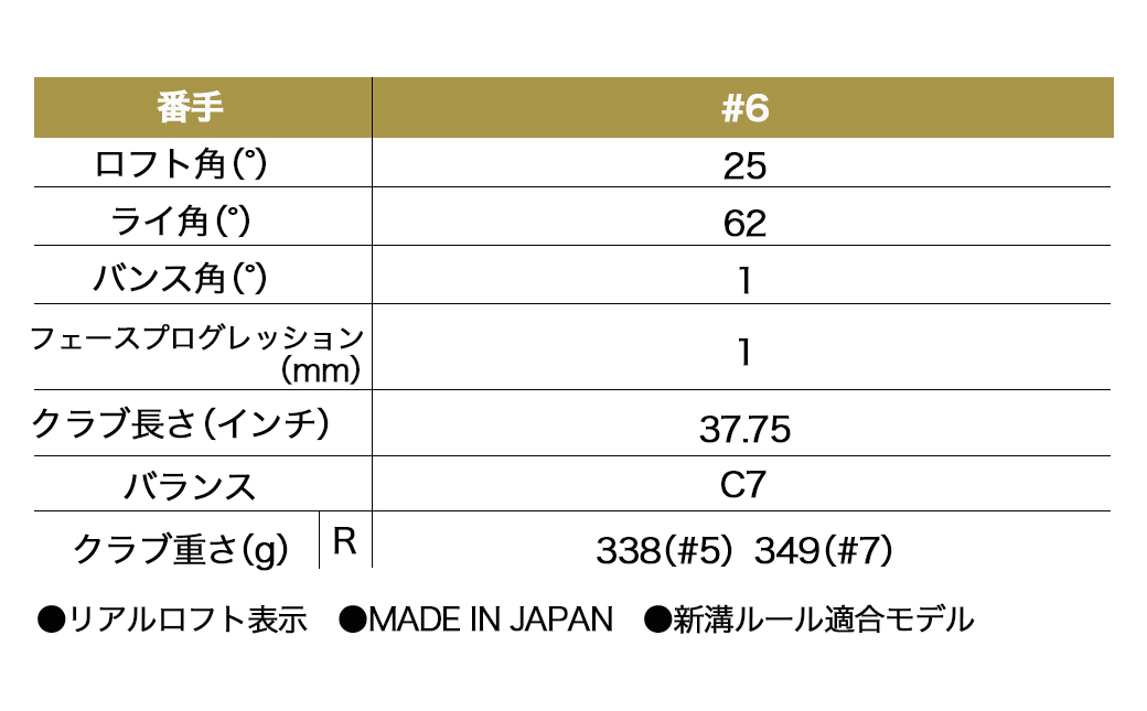 ゼクシオプライム アイアン【R2/#6 】≪2023年モデル≫_MC-C703-R2_6