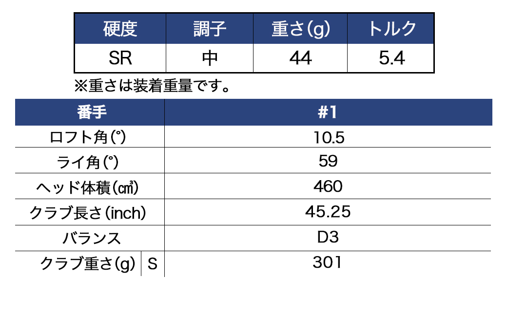 ゼクシオ エックス ドライバー【10.5/SR】 ≪2023年モデル≫_ZA-C705-105SR