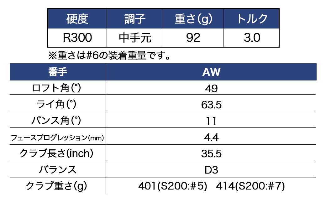 ゼクシオ エックス アイアン  スチールシャフト【R300/AW】 ≪2023年モデル≫_DA-C708-AWR