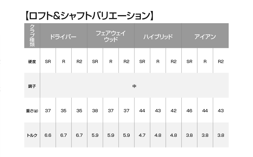 ゼクシオ プライム ゴルフクラブ 11本セット ≪2025年モデル≫_Z1-C701