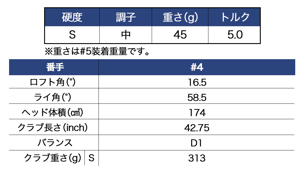 ゼクシオ エックス フェアウェイウッド【S/#4】 ≪2023年モデル≫_ZB-C705-4S