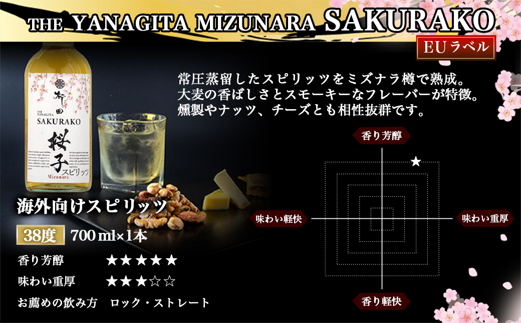 【柳田酒造】海外向けスピリッツ 2銘柄飲み比べセット ≪みやこんじょ特急便≫_AC-0753