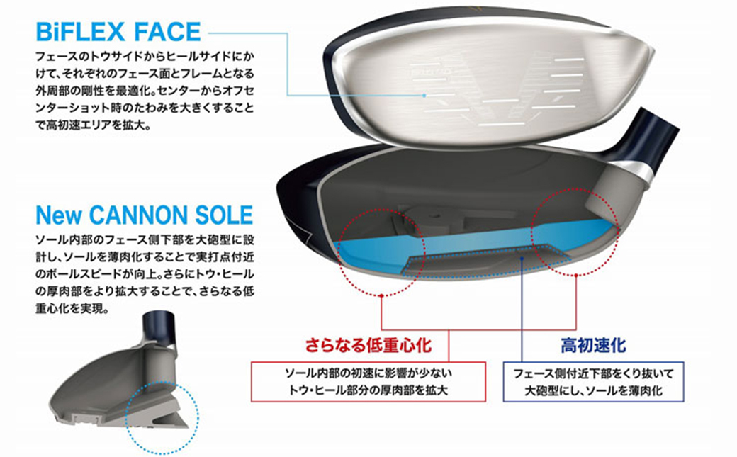 ゼクシオ エックス ハイブリッド【SR/H5】 ≪2023年モデル≫_ZC-C705-H5SR