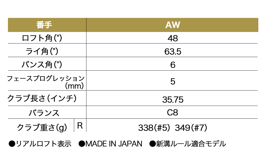 ゼクシオプライム アイアン【SR/AW 】≪2023年モデル≫_MC-C703-SR_aw