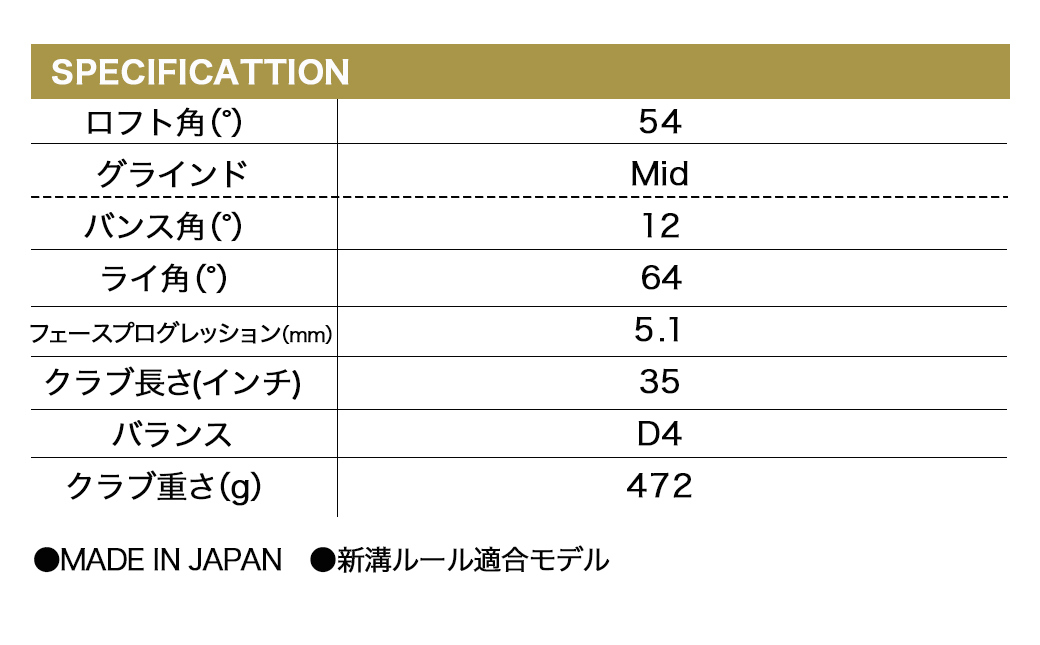 RTX DEEP FORGED 2 ウエッジ 54(Mid） （ダイナミックゴールド）≪2023年モデル≫_DI-C707-dg54M